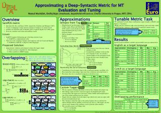 Approximating a Deep-Syntactic Metric for MT Evaluation and Tuning