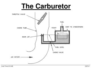 The Carburetor