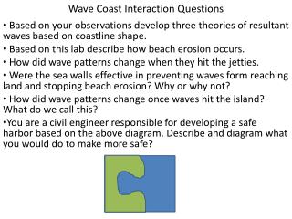 Wave Coast Interaction Questions