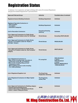 永興聯合建築有限公司