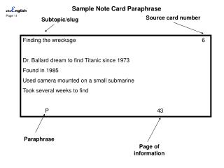 Finding the wreckage						6 Dr. Ballard dream to find Titanic since 1973 Found in 1985