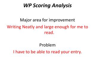 WP Scoring Analysis