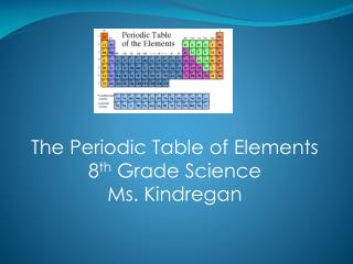 The Periodic Table of Elements 8 th Grade Science Ms. Kindregan
