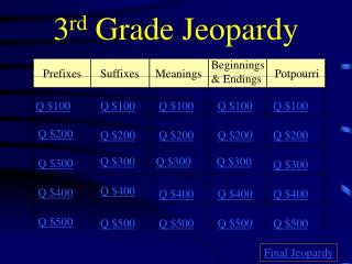 3 rd Grade Jeopardy