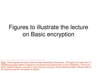 Figures to illustrate the lecture on Basic encryption