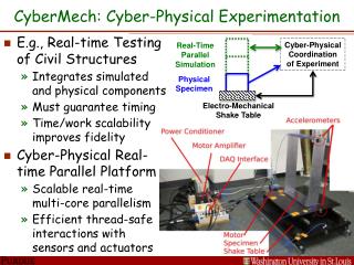 CyberMech: Cyber-Physical Experimentation