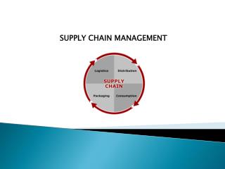 SUPPLY CHAIN MANAGEMENT