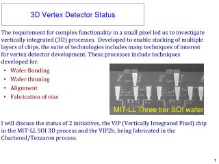 3D Vertex Detector Status