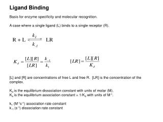 Ligand Binding Basis for enzyme specificity and molecular recognition.