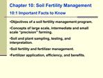 Chapter 10: Soil Fertility Management 10:1 Important Facts to Know