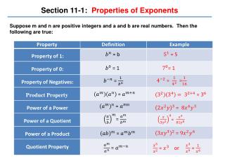 Section 11-1: Properties of Exponents