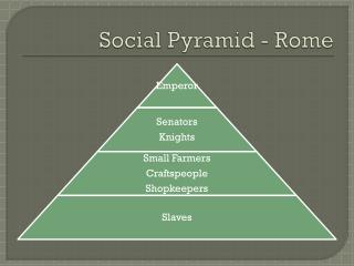 Social Pyramid - Rome