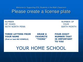 Welcome to Supporting ESL Students in the Math Classroom Please create a license plate