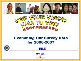 Examining Our Survey Data for 2006-2007