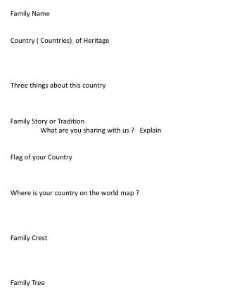 Family Name Country ( Countries) of Heritage Three things about this country
