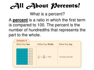 All About Percents!