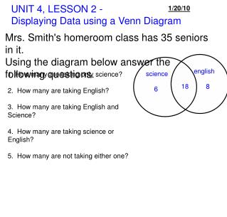 UNIT 4, LESSON 2 - Displaying Data using a Venn Diagram