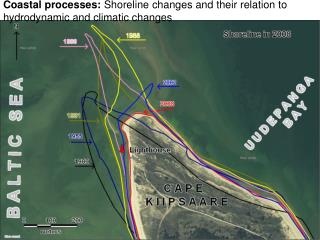 Coastal processes: Shoreline changes and their relation to hydrodynamic and climatic changes