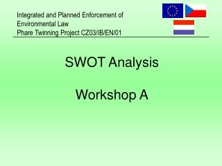 SWOT Analysis Workshop A