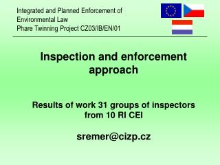 Inspection and enforcement approach Results of work 3 1 groups of inspectors from 10 RI CEI