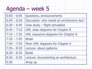 Agenda – week 5