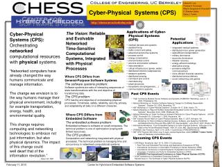 Cyber-Physical Systems (CPS)