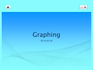 Graphing