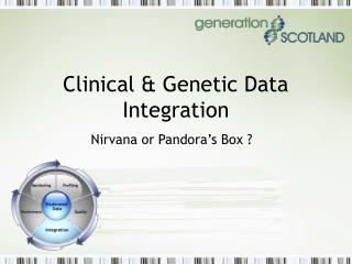 Clinical &amp; Genetic Data Integration