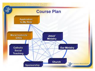 Course Plan