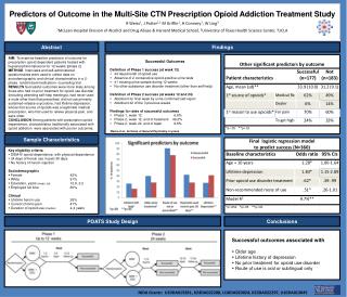 Predictors of Outcome in the Multi-Site CTN Prescription Opioid Addiction Treatment Study