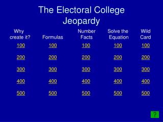 The Electoral College Jeopardy