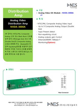 ▶ 구성 • Analog Video DA Module : NVDA-3000A x1
