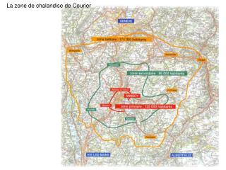 La zone de chalandise de Courier