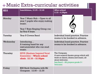 Music Extra-curricular activities