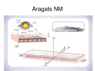 Aragats NM