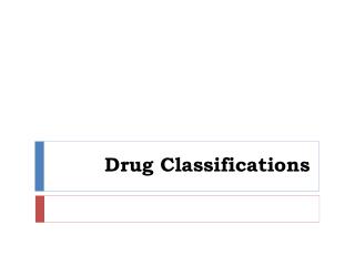 Drug Classifications