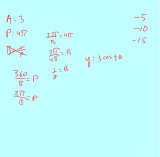 Unit 8.4 Day1 SmartNotesPP