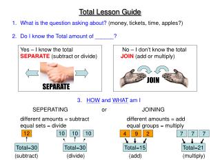 Total Lesson Guide