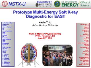 Prototype Multi-Energy Soft X-ray Diagnostic for EAST