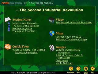 – The Second Industrial Revolution