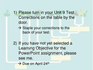 Please turn in your Unit 9 Test Corrections on the table by the door.