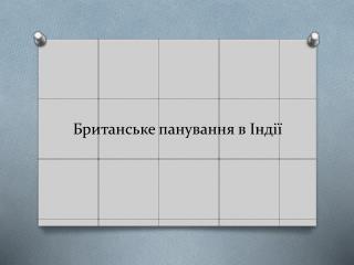 Британське панування в Індії