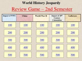 World History Jeopardy