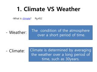 1. Climate VS Weather