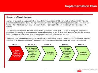 Implementation Plan