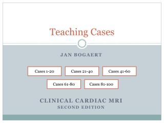 Teaching Cases