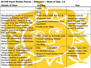 AP/UW Psych Weekly Planner – Robertson – Week of Sept. 2-6