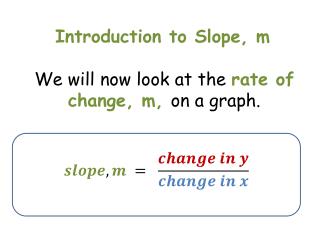 We will now look at the rate of change, m, on a graph.