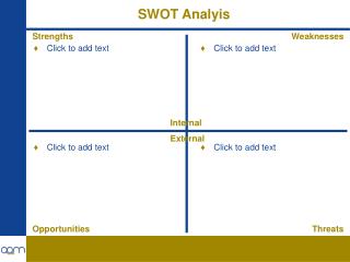 SWOT Analyis