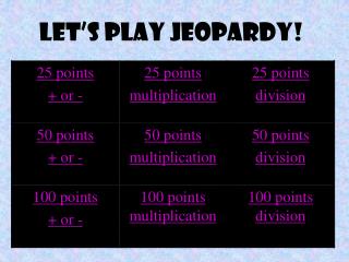 Let’s Play Jeopardy!